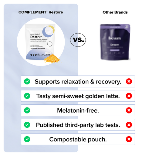 Comparison graphic showing Complement Restore powder and another brand with a list of benefits. Complement Restore has five green check marks for positive attributes; the other brand has five red X marks for missing those features.
