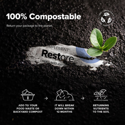 A compostable package labeled Restore partially buried in dark soil, with a small green plant growing nearby. Text highlights the package as 100% compostable and explains its breakdown and nutrient return process.