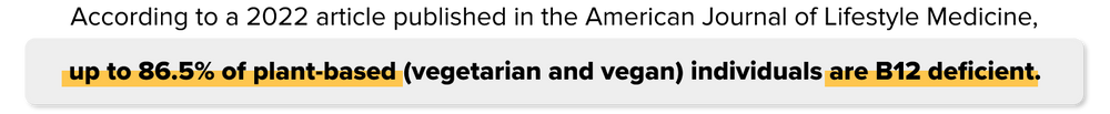 Text on a gray background highlights that up to 86.5% of plant-based (vegetarian and vegan) individuals are B12 deficient, with emphasis in yellow.