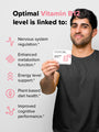 Vitamin B12 At Home Testing optimal level is linked to