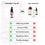 Comparison chart of Complement Triple B12 spray versus other vitamin B12 supplements, highlighting features like 1,500 mcg B12, 3 forms, a spray format, raspberry flavor, and flexible dosages as benefits.