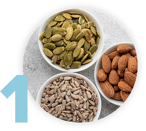 Three bowls of seeds and nuts on a gray surface. The top bowl contains pumpkin seeds, the right bowl holds almonds, and the bottom bowl is filled with sunflower seeds. A blue number one is visible on the left.