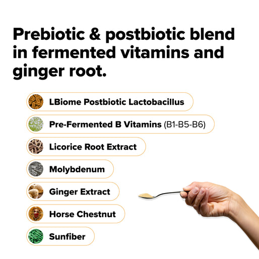 A hand holds a small golden spoon. Text lists ingredients: LBiome Postbiotic Lactobacillus, Pre-Fermented B Vitamins (B1-B5-B6), Licorice Root Extract, Molybdenum, Ginger Extract, Horse Chestnut, Sunfiber.
