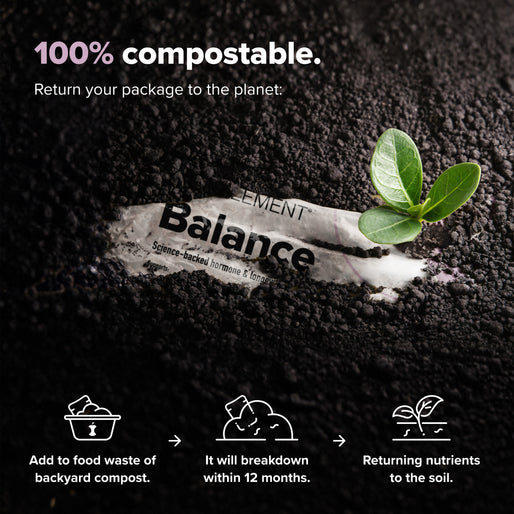 A compostable wrapper partially buried in soil with a small plant sprouting nearby. Text explains the package is 100% compostable and details its composting benefits in three illustrated steps.