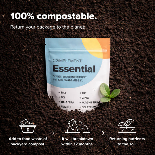 A compostable supplement pouch labeled “Essential” lies on rich soil with a small green plant and icons explaining compostability, including adding to compost, breakdown in 12 months, and returning nutrients to soil.