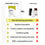 Comparison chart showing Complement Creatine vs. Other Brands. Complement includes fast dissolving, optimal absorption, pure monohydrate, certified quality, lab tests, and compostable pouch. Other brands lack these features.