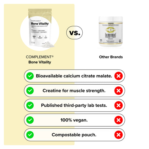 Comparison chart showing Complement Bone Vitality vs. Other Brands. Bone Vitality features five benefits with green check marks; Other Brands has red X marks for each benefit: bioavailable calcium, muscle strength, lab tests, vegan, compostable pouch.