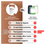 Comparison chart contrasting Complement Chocolate Organic Protein with other vegan protein powders, highlighting easy digestion, real food proteins, transparent formula, no chalky aftertaste, and full organic status.