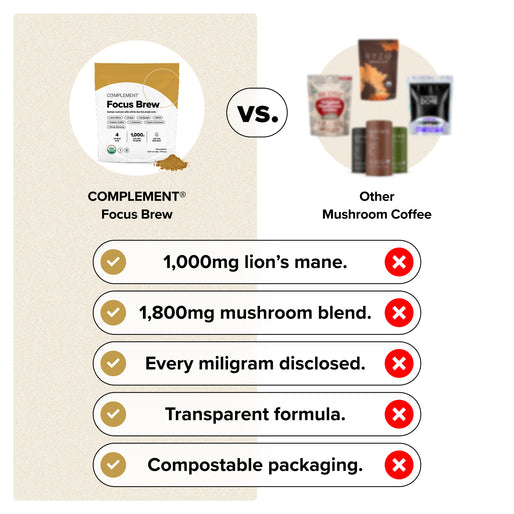 Comparison chart of Complement Focus Brew vs. other mushroom coffee, listing five qualities with checkmarks for Focus Brew and red Xs for other brands, plus images of each product.