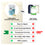 Comparison chart showing COMPLEMENT Unflavored Organic Protein versus other vegan protein powders. COMPLEMENT is highlighted for easy digestion, real ingredients, printed ratio formula, transparency, no chalky aftertaste, and being 100% organic.
