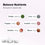 Supplement label titled Balance Nutrients listing folate, iron, copper, inositol, choline, and boron with their amounts and images, plus three white capsules at the bottom left.