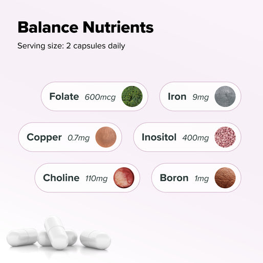 Supplement label titled Balance Nutrients listing folate, iron, copper, inositol, choline, and boron with their amounts and images, plus three white capsules at the bottom left.