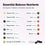 A chart lists daily capsule nutrients: vitamin D3, B12, K2, Omega-3s, iodine, magnesium, zinc, selenium, folate, iron, copper, inositol, choline, and boron with images and dosages. Pills shown at the bottom right.
