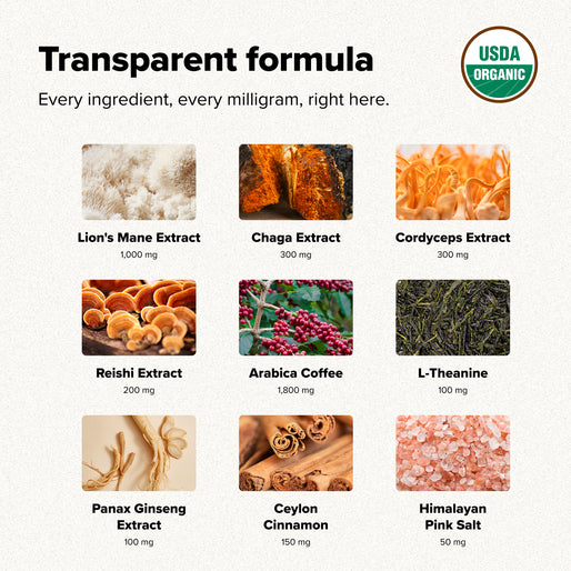 Nine ingredient images for a supplement: Lion’s Mane, Chaga, Cordyceps, and Reishi extracts; Arabica coffee; L-Theanine; Panax ginseng; Ceylon cinnamon; Himalayan pink salt, each labeled with amount per serving. USDA Organic logo present.
