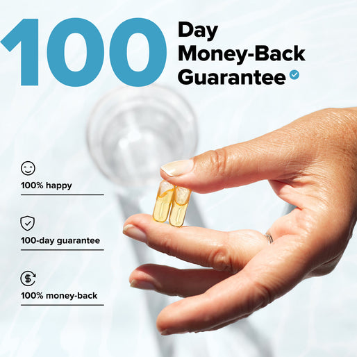 A hand holds two yellow capsules above a glass of water. Text reads 100 Day Money-Back Guarantee, with icons and phrases: 100% happy, 100-day guarantee, and 100% money-back.