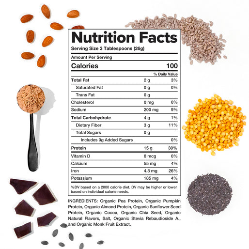 A nutrition facts label showing 100 calories per serving is surrounded by various ingredients: almonds, sunflower seeds, yellow peas, chia seeds, dark chocolate chunks, a scoop of protein powder, and a pumpkin seed.