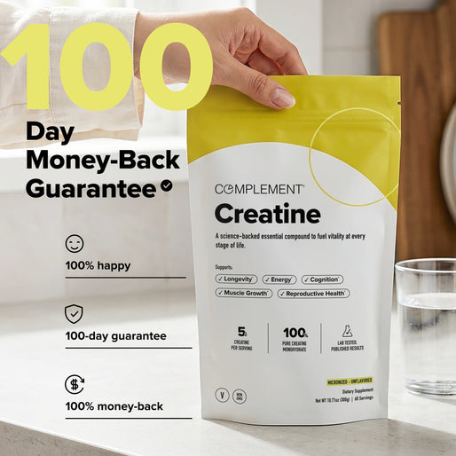 A hand holds a yellow and white bag of Complement Creatine on a table. Text reads 100 Day Money-Back Guarantee with icons for happiness, 100-day guarantee, and money-back assurances. A glass of water sits nearby.