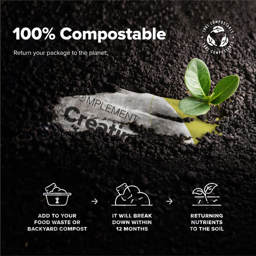 A partially decomposed compostable package in soil with a green sprout; icons below show composting steps: add to compost, breaks down within 12 months, returns nutrients to soil.