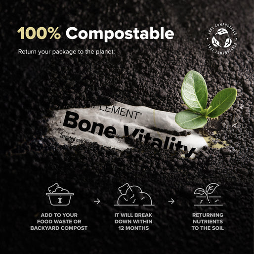 A plant seedling grows next to compostable packaging in dark soil. Text reads 100% Compostable with icons showing it breaks down in 12 months, can be added to compost, and returns nutrients to the soil.