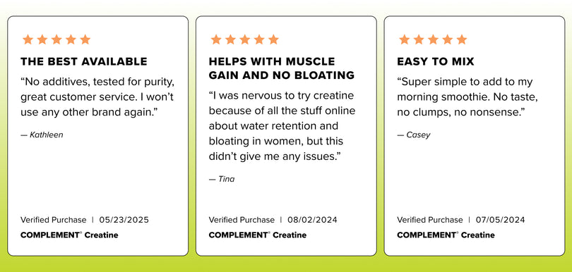 Three review cards for a creatine supplement. Each card features a 5-star rating, a review headline, a customer quote about positive experiences, purchase date, and the product name “COMPLEMENT™ Creatine.”.