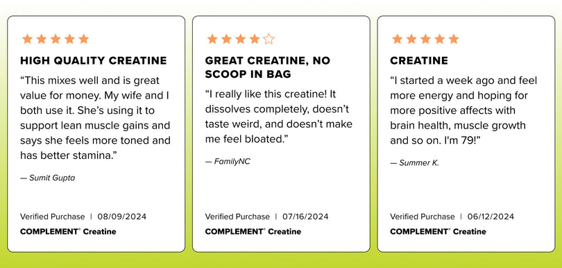 Three customer review cards for a creatine supplement, each with five stars, quotes praising the product, usernames, purchase dates, and the COMPLEMENT® Creatine label at the bottom.