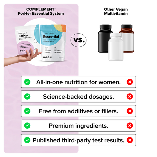Comparison graphic showing COMPLEMENT® ForHer Essential System (two vibrant supplement pouches) vs. plain bottles labeled Other Vegan Multivitamin, highlighting hormonal balance and key nutrients for women's health by Complement.