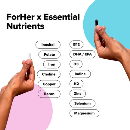 COMPLEMENT® ForHer Essential System (Plant Based)