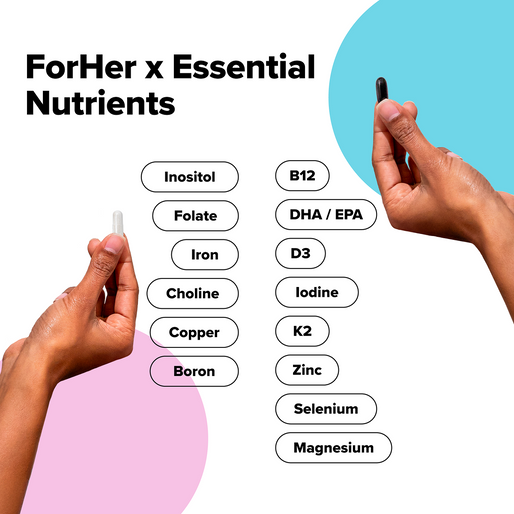 Two hands each hold a white and black capsule against a white background with pink and blue shapes. Text lists nutrients in the Complement® ForHer Essential System (Plant Based) supplement by Complement.