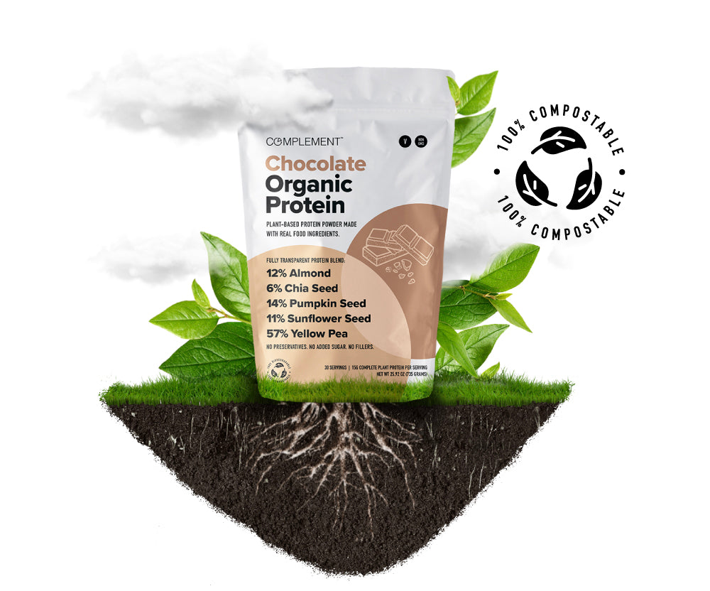 A white package of Complement Chocolate Organic Protein powder sits on a patch of soil with visible roots and green leaves. The package highlights its 100% compostable nature and lists the plant-based protein sources and their percentages.