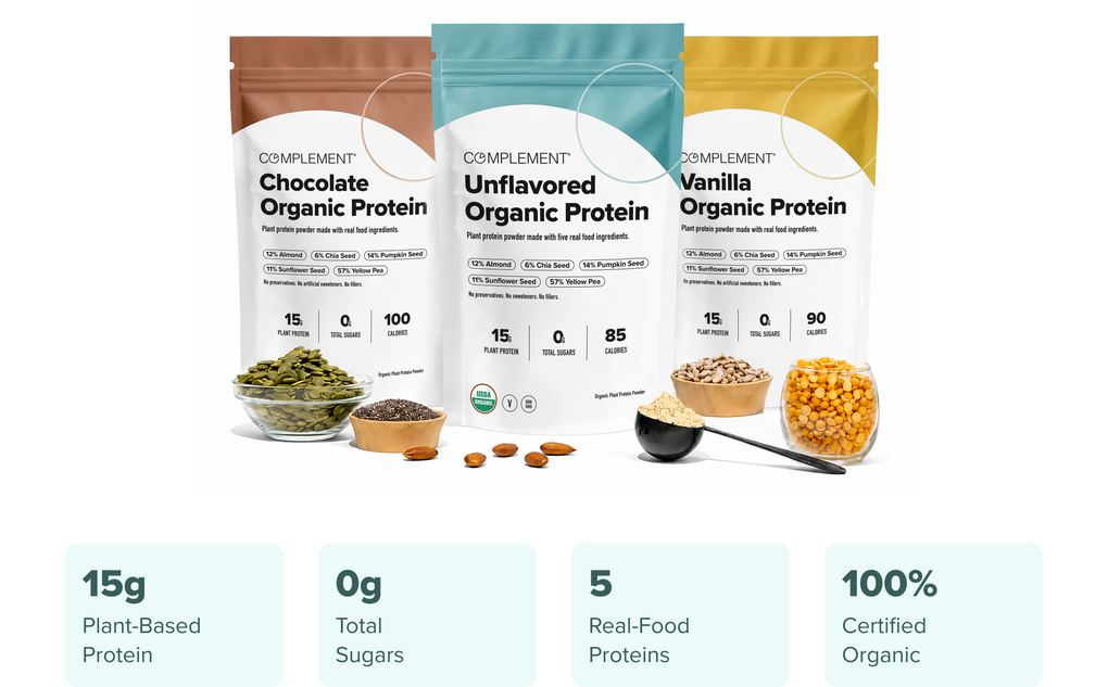 Three bags of Complement Organic Protein—Chocolate, Unflavored, and Vanilla—stand behind bowls of seeds and grains. Nutritional highlights are below: 15g protein, 0g sugar, 5 real-food proteins, and 100% organic.