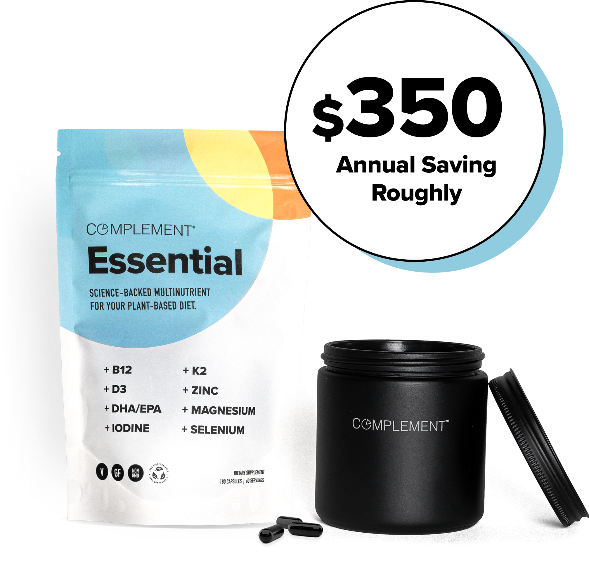 A pouch labeled “Complement Essential” and a black container with capsules beside it. Text in a circle reads “$350 Annual Saving Roughly.” The multivitamin highlights ingredients like B12, D3, DHA/EPA, iodine, zinc, magnesium, and selenium.