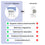 Comparison chart showing Complement Magnesium versus other brands. Complement Magnesium has a clear pouch and lists five features with green check marks, while other brands show a blurred bottle with red X marks for all features.