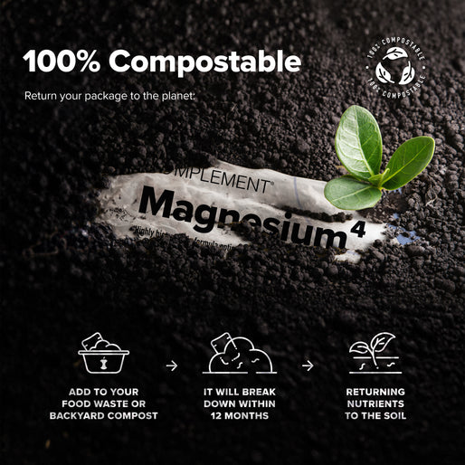 A plant seedling grows from soil, sprouting through a compostable package labeled “Magnesium.” Text explains the package is 100% compostable, breaking down within 12 months and returning nutrients to the soil.