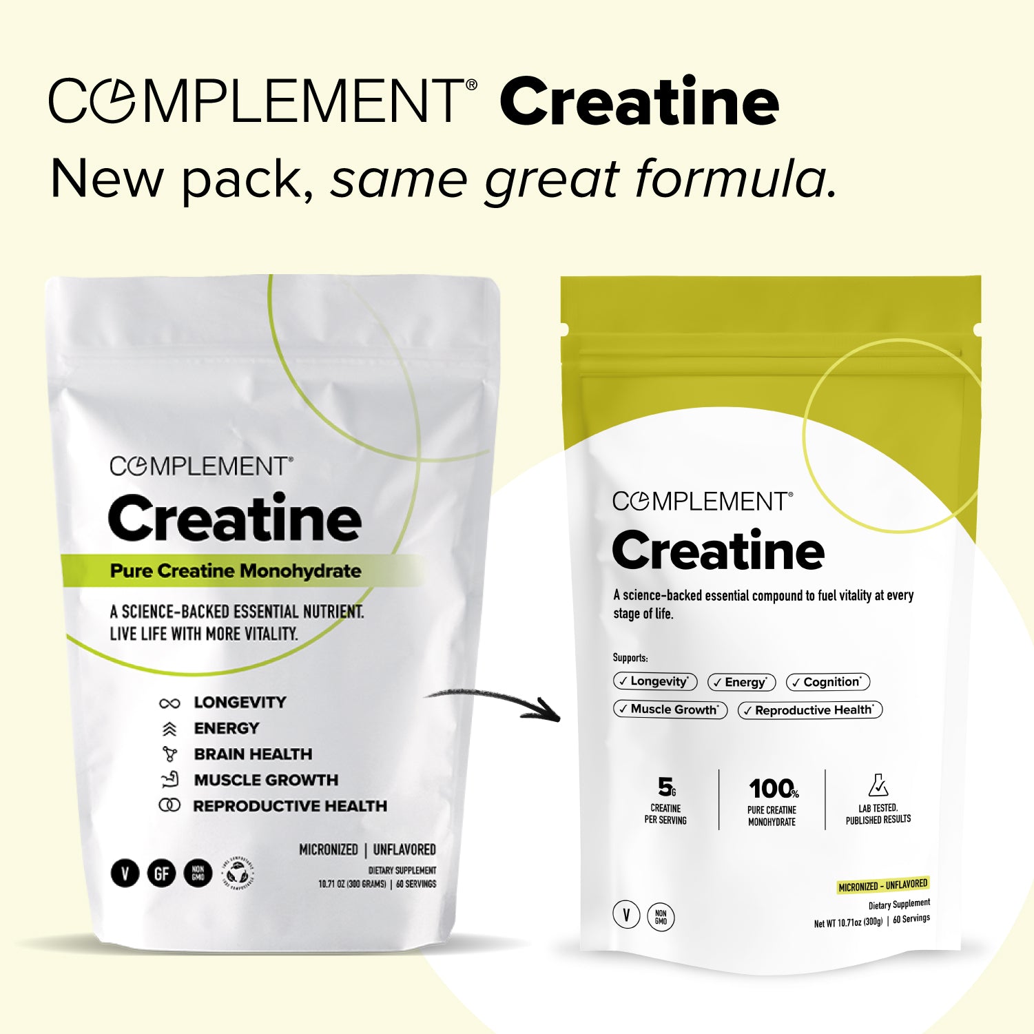Creatine Complement Creatine for Plant-Based Athletes | Complement