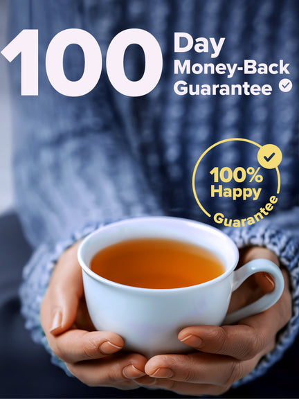 100 Day Money-Back Guarantee