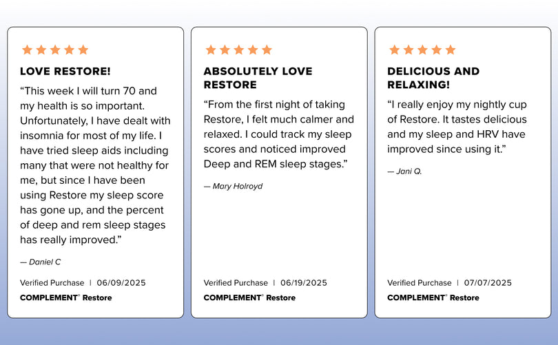 Three product review cards for COMPLEMENT Restore, each with five-star ratings and user testimonials about improved sleep, calmness, and relaxation. Each review includes a name, purchase date, and verified status.