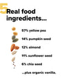 5 Real Food Ingredients