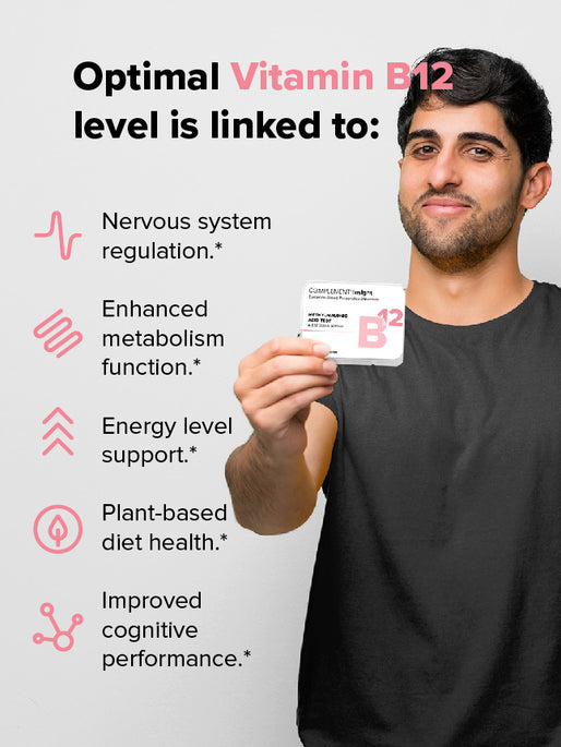 Vitamin B12 At Home Testing optimal level is linked to