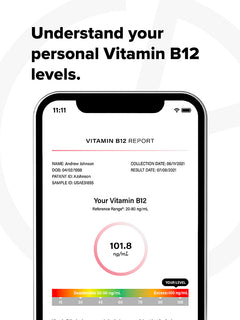 Vitamin B12 At Home Testing understand your eprsonal levels