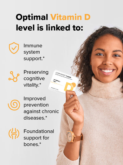 Complement Vitamin D At home Testing Optimal Vitamin D level
