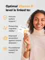 Complement Vitamin D At home Testing Optimal Vitamin D level