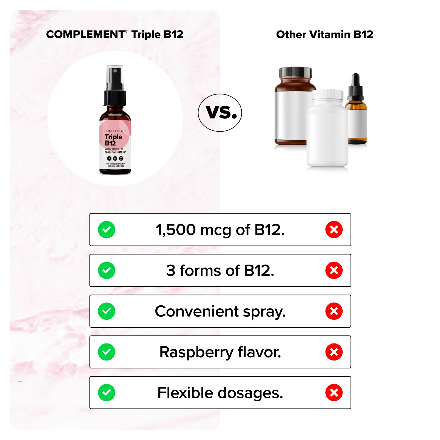 Vegan Triple B12 Liquid Vitamin - 3 Forms of B12 for Bett Complement Vegan Triple B12 Liquid Vitamin - 3 Forms of B12 for Bett Complement