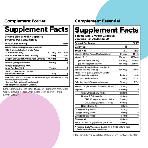 Two supplement facts labels for Complement ForHer and Complement Essential are shown side by side, listing serving size, ingredients, and daily values. Background is white with pink and blue accents.