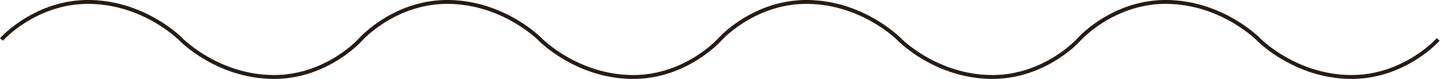 A simple black sine wave with smooth, repeating curves on a white background.