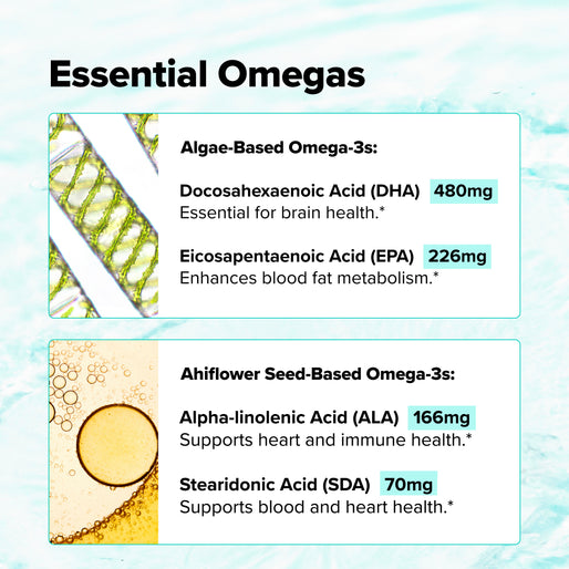 Infographic titled Essential Omegas with two sections: Algae-Based Omega-3s (DHA 480mg, EPA 226mg) for brain and heart health, and Ahiflower Seed-Based Omega-3s (ALA 166mg, SDA 70mg) for immune and heart health.