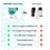 Comparison chart of Complement Omega Complex (in a compostable pouch) vs. generic omega-3 bottles, highlighting advantages like an algae & ahiflower blend, optimal omega-3:6 ratio, high omega-3 content, compostable pouch, and third-party testing.