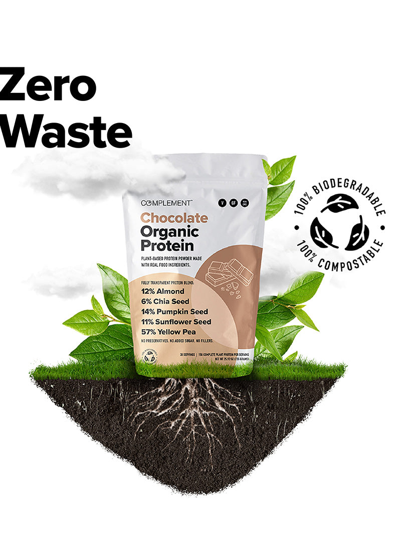 Pouch of Protein in the ground, with text: zero waste, 100% biogradeable and compostable