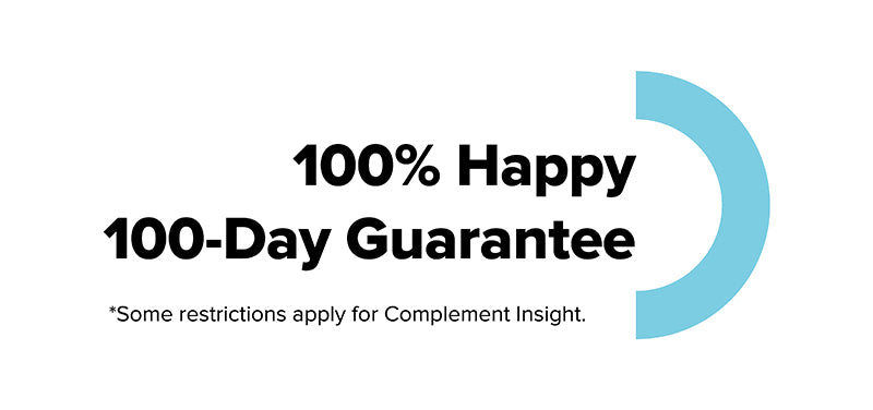 100% Happy, 100-Day Guarantee